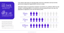 Steady’s Adam Roseman and investor Emmalyn Shaw outline what worked (and what was missing) in the Series A deck – TechCrunch 2 Screen Shot 2021 03 24 at 9.40.42 AM