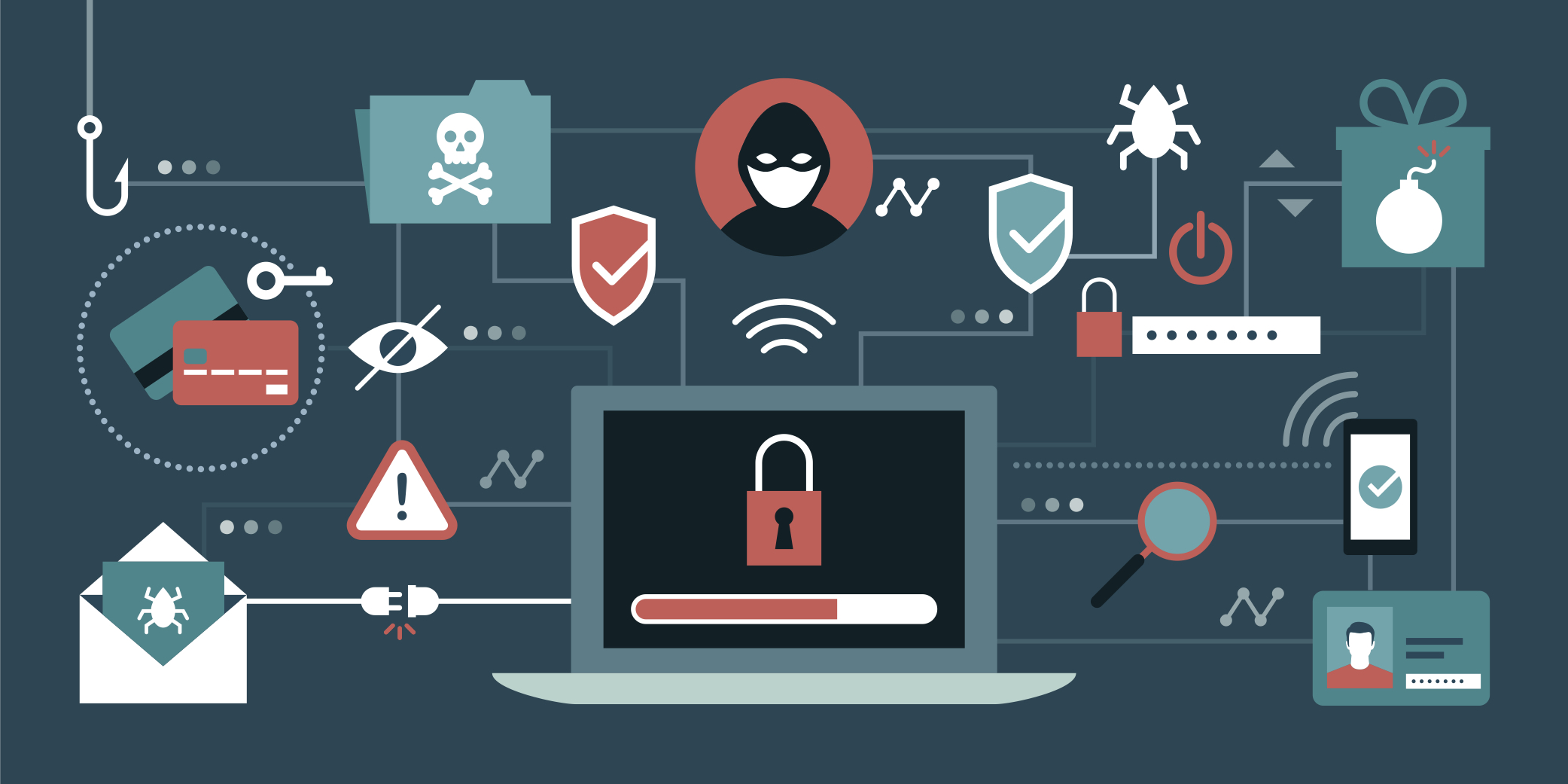 google ads safety report 60522b010d7ec