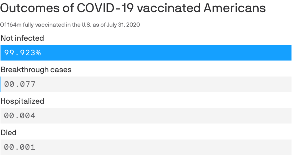 60a384e2e4161475fe93bc8b00aafe7f