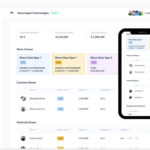 Raise, a startup building Africa’s Carta, gets backing from 500 Startups – TechCrunch 3 0D093236 3B0C 4CA4 8663 F3D89AFD20FD