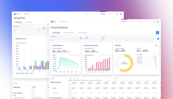 pry financials financial report hiring plan