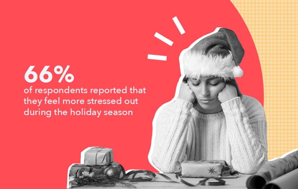 Don’t Lose Sleep Over Holiday Stress: A Data Study 8 HolidayStress min