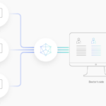diagnostic robotics 2