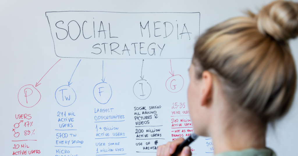 social media content strategy 637e195064f99 sej