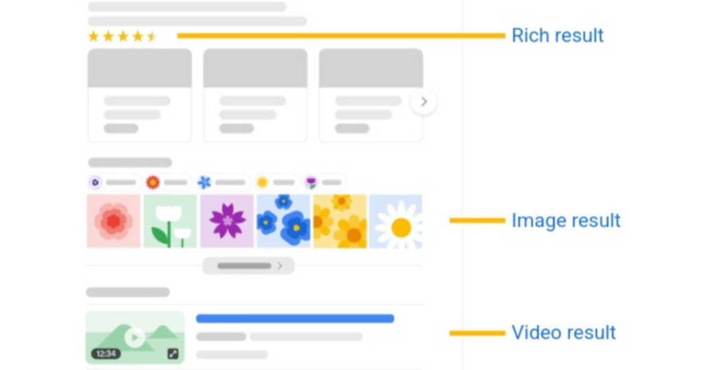 png 20221213 134055 0000 6398c783691c5 sej