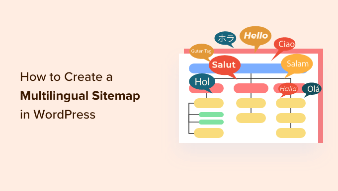 how to create a multiligual sitemap in wordpress